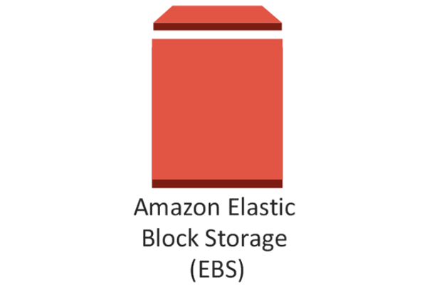Amazon EC2 và Amazon EBS