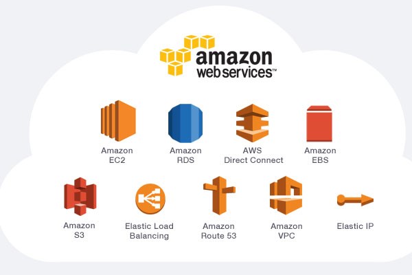 Amazon Web Services - nhà cung cấp Free VPS uy tín