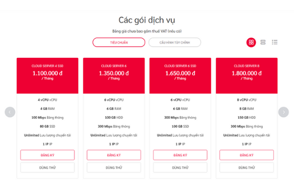 Bảng giá dịch vụ Cloud VPS Viettel