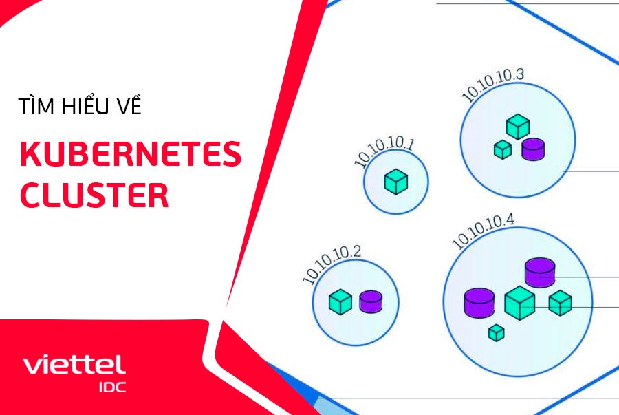 Tìm hiểu về Kubernetes Cluster
