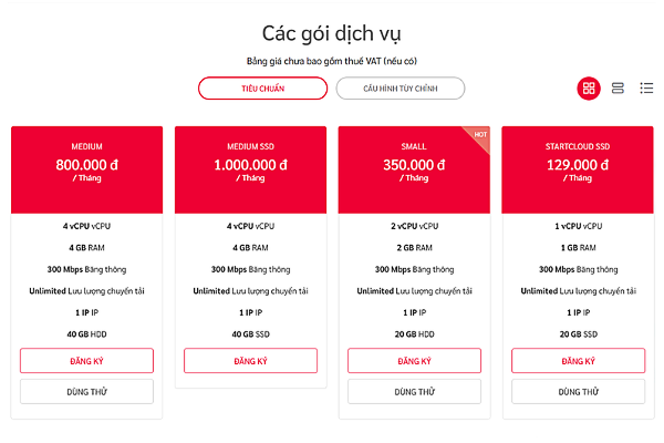 Cập nhật bảng giá một số nhà cung cấp VPS giá rẻ tại Việt Nam