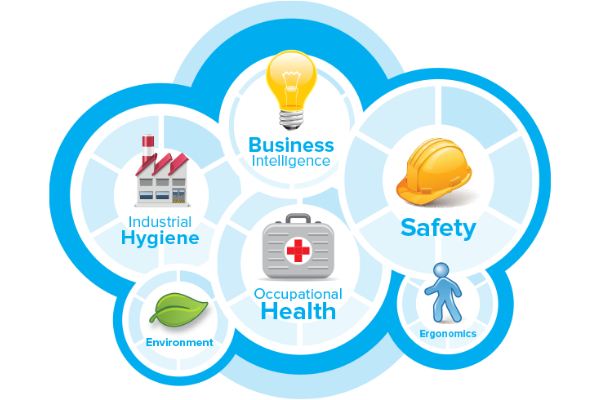 Hệ thống quản lý sức khỏe và an toàn nghề nghiệp - ISO 45001