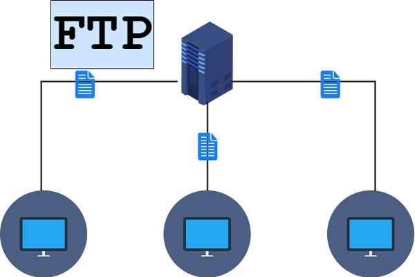 Mục đích của máy chủ FTP