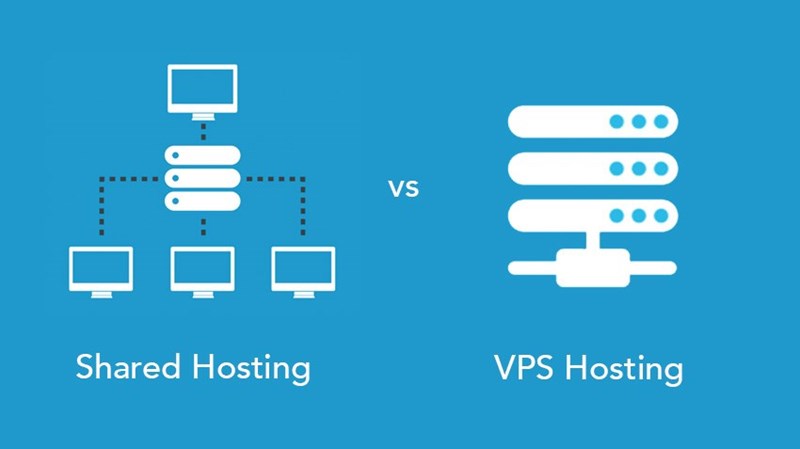 VPS Hosting là một dạng dịch vụ lưu trữ