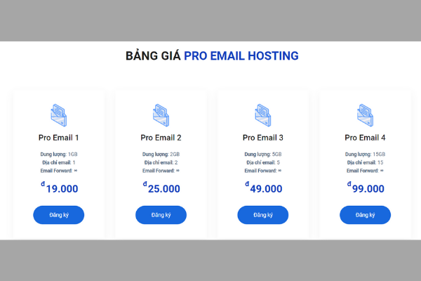 Một số gói dịch vụ Email Hosting tại AZDigi