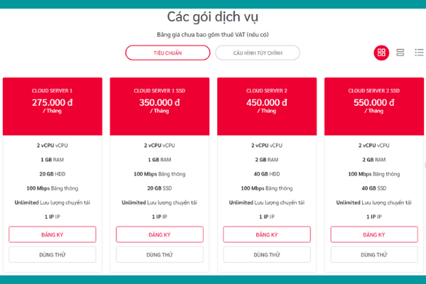 Bảng giá gói dịch vụ Cloud Server Việt Nam tại Viettel IDC