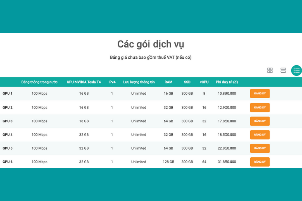 Bảng giá một số gói dịch vụ Cloud GPU tại Viettel IDC