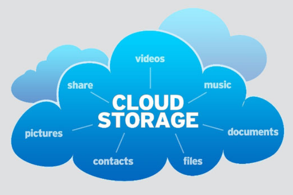 Cloud Storage có khả năng chia sẻ dữ liệu trên đám mây