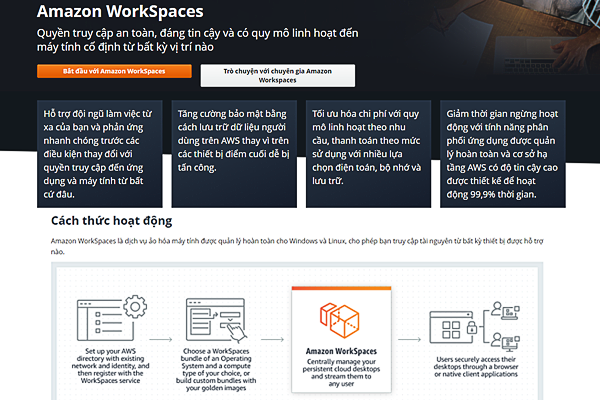 Giao diện trang dịch vụ Free Cloud PC (WorkSpaces) tại Amazon