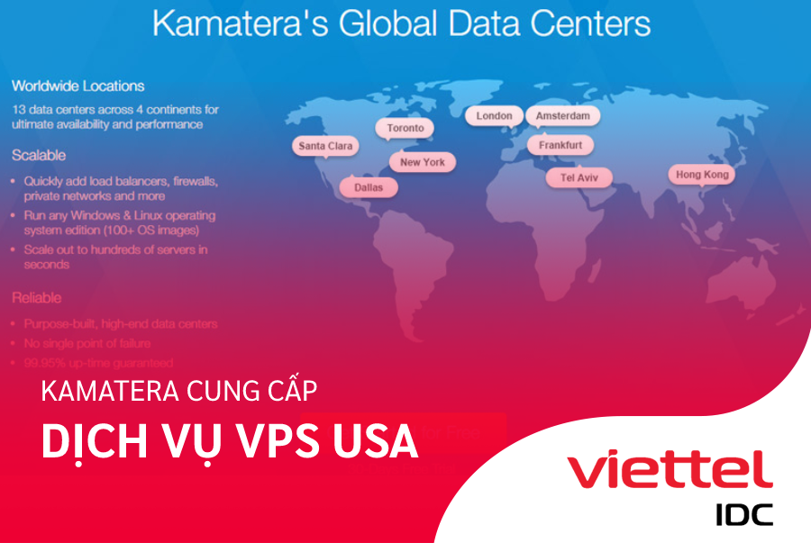 Kamatera cung cấp dịch vụ VPS USA cho người dùng toàn cầu
