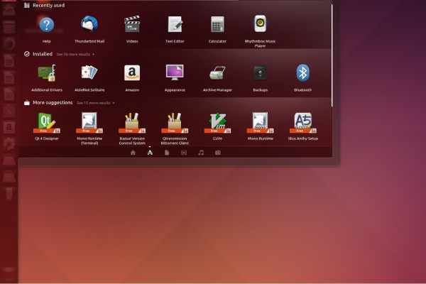 Giao diện Ubuntu Cloud Server