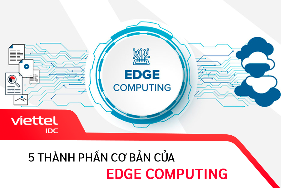 Edge Computing là gì? Những thành phần cơ bản của Edge Computing là gì?