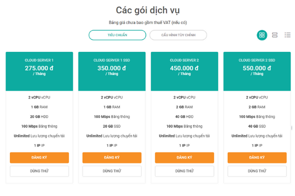 Bảng giá Cloud VPS tại Viettel IDC
