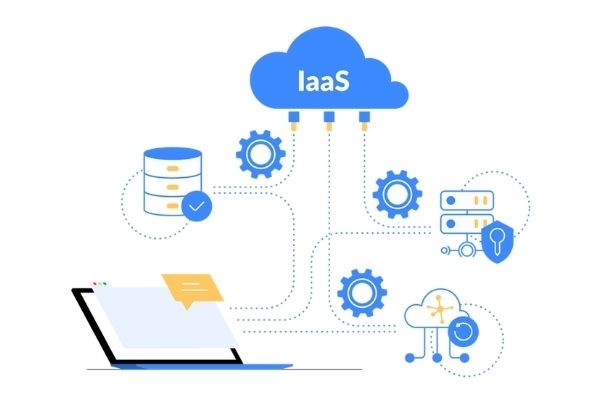 Mô hình IaaS trong điện toán đám mây