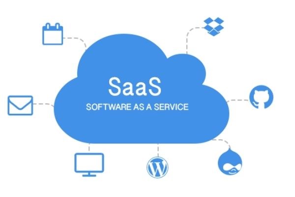 Mô hình SaaS trong Cloud Computing