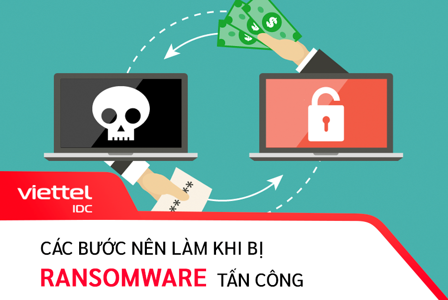 Ransomware là gì? Những điều cần làm để ngăn chặn Ransomware là gì?