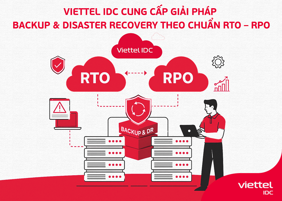 Viettel IDC cung cấp giải pháp Backup & Disaster Recovery theo chuẩn RTO – RPO