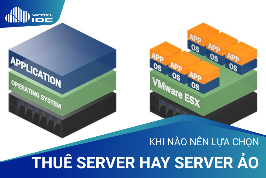 Khi nào nên lựa chọn thuê server hay server ảo?