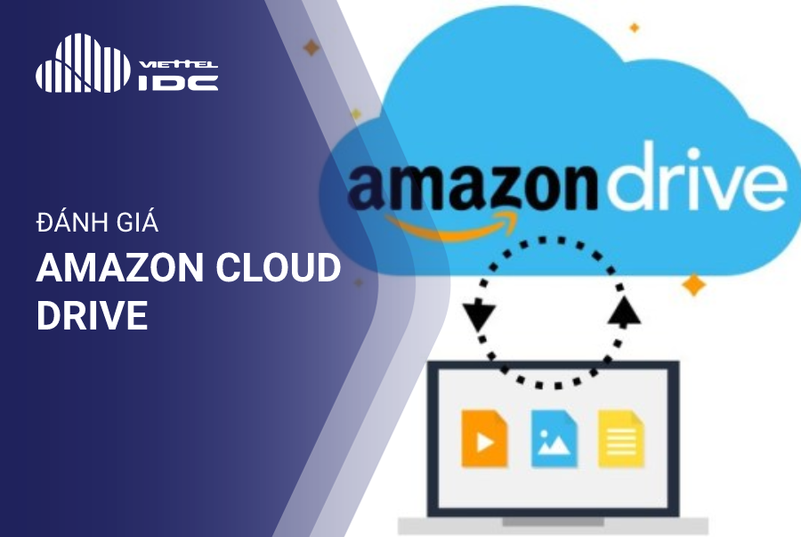 Đánh giá tổng thể dịch vụ Amazon Cloud Drive