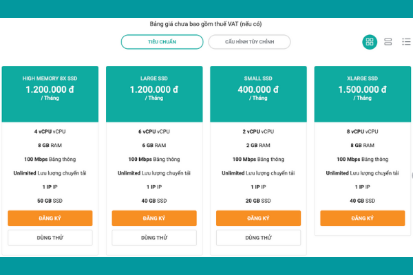 Giá máy chủ ảo 2021 cho dịch vụ Viettel Start Cloud