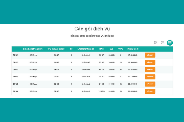 Bảng giá cho thuê dịch vụ máy chủ ảo Cloud GPU tại Viettel IDC
