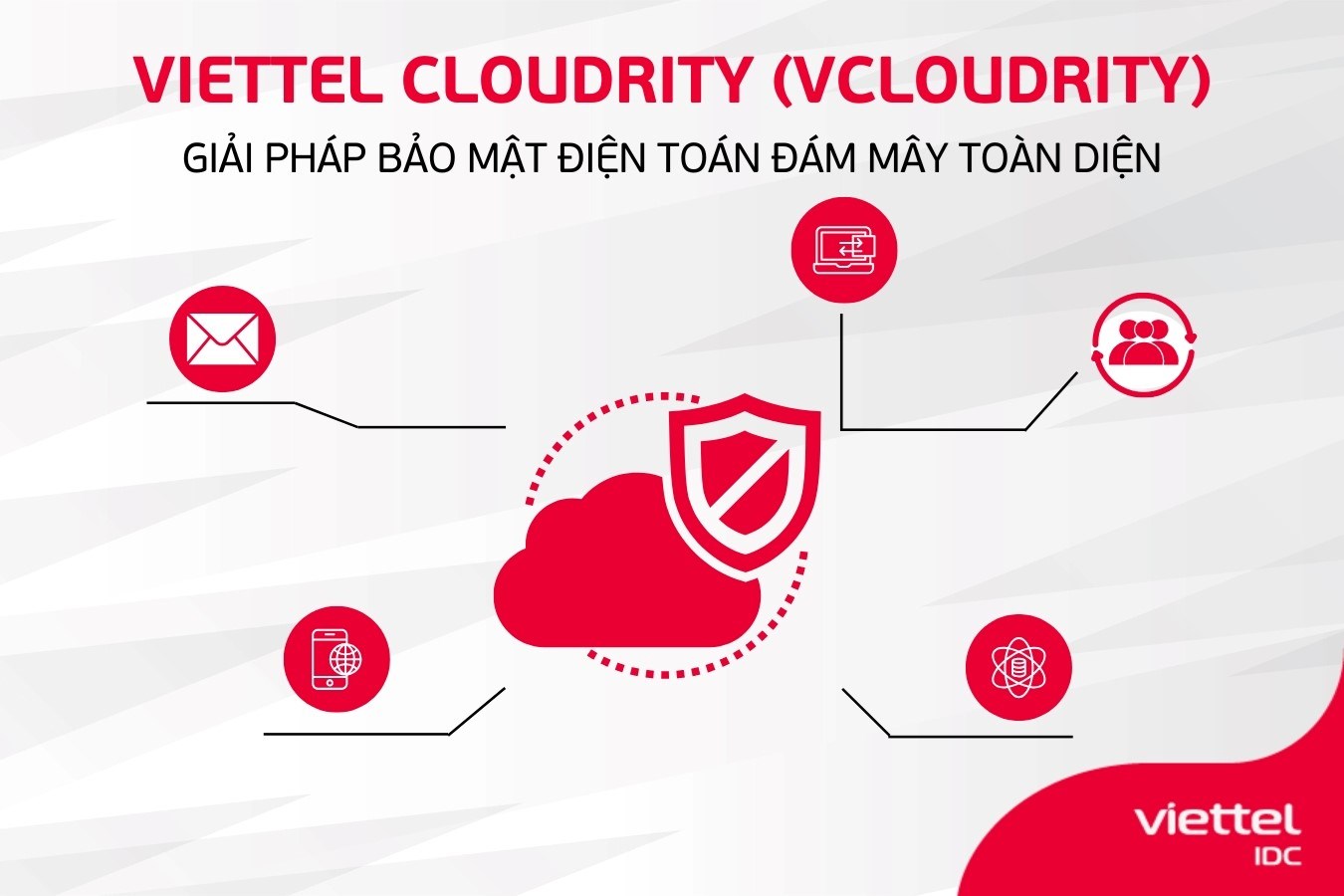 Quan niệm sai lầm 3: Bảo mật đám mây an toàn tuyệt đối