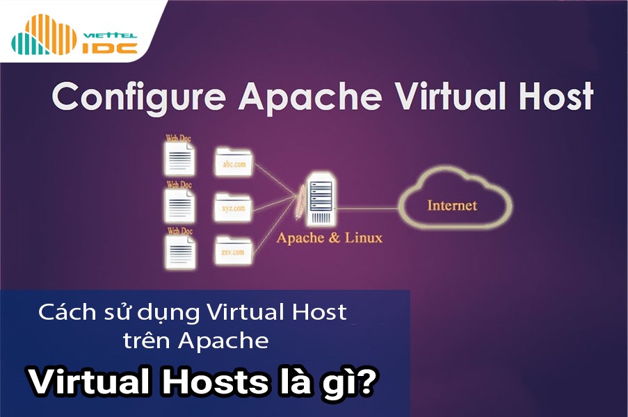 Virtual Hosts là gì? Cách sử dụng Virtual Host trên Apache chạy cùng lúc nhiều web