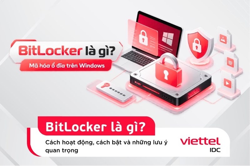 BitLocker là gì?