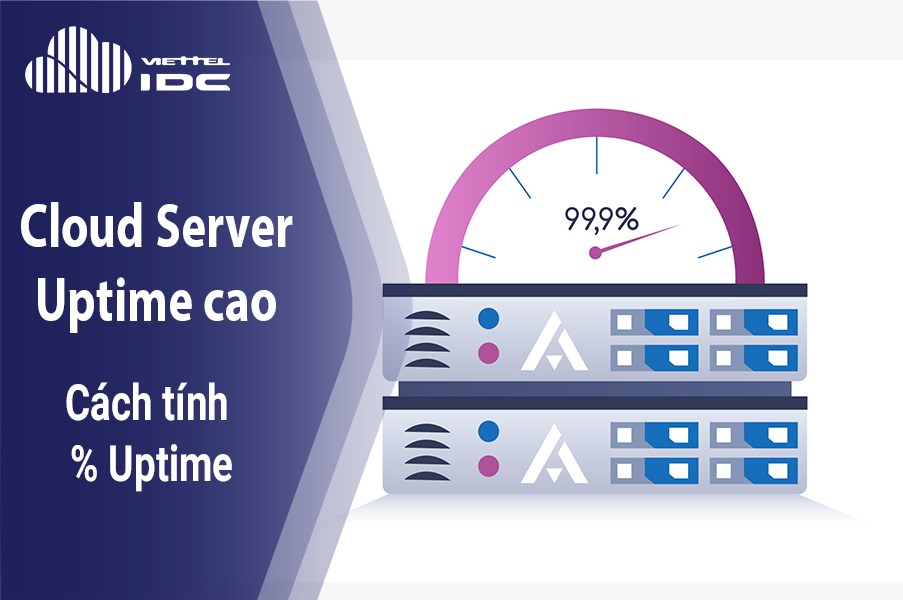 Cloud Server Uptime cao bao nhiêu phần trăm là phù hợp, cách tính Uptime?