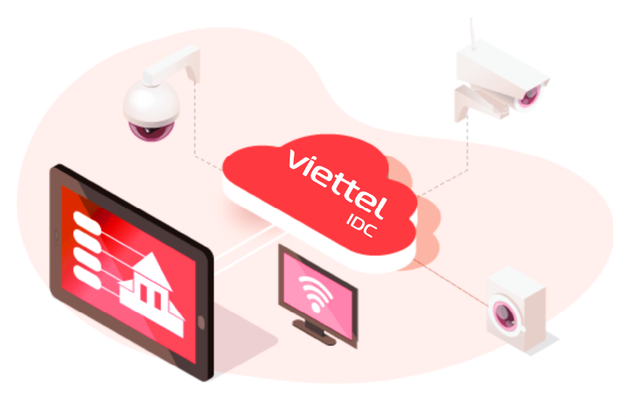 Viettel Cloud Camera – Lưu trữ dữ liệu trực tiếp cho camera giám sát công nghệ mới
