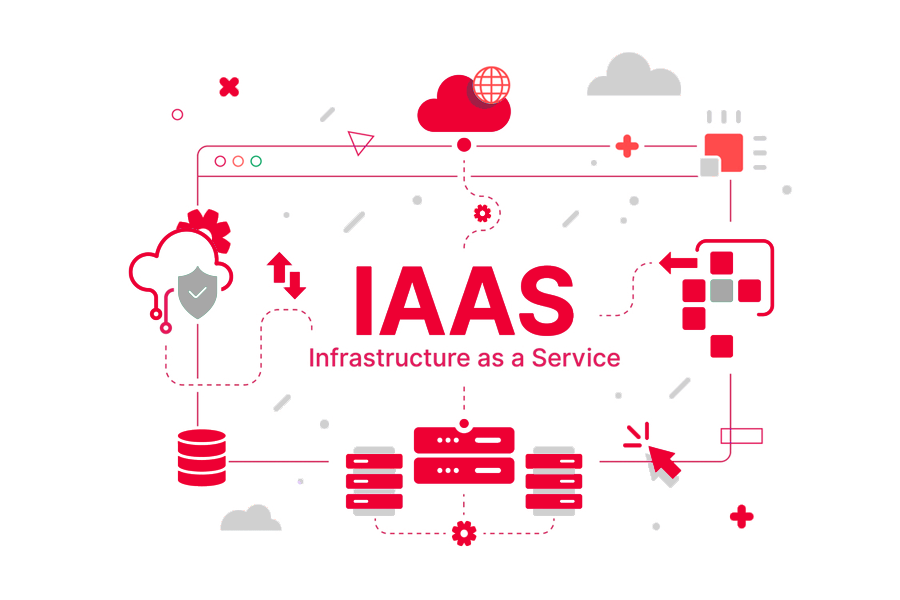IaaS là mô hình dịch vụ cung cấp các nguồn lực máy chủ, lưu trữ, mạng và các thành phần cơ sở hạ tầng khác qua internet