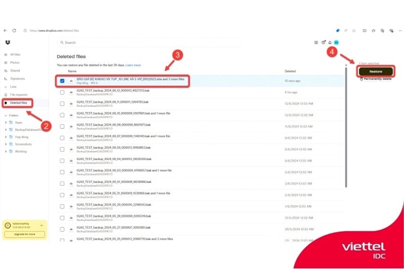 Can You Recover Data That Has Been Accidentally Deleted from the Cloud?