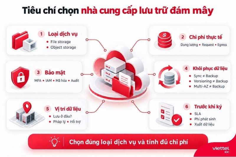 Tiêu chí chọn nhà cung cấp lưu trữ đám mây