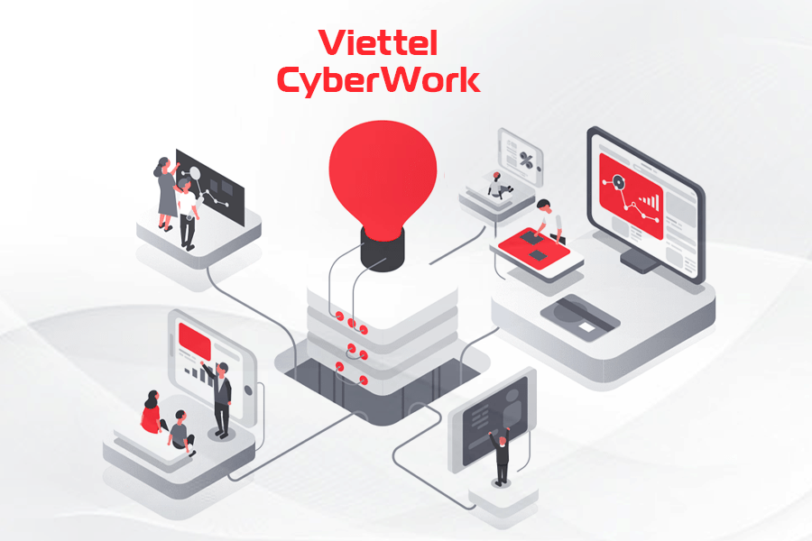Viettel CyberWork - Dịch vụ cung cấp giải pháp tự động hoá toàn diện cho doanh nghiệp