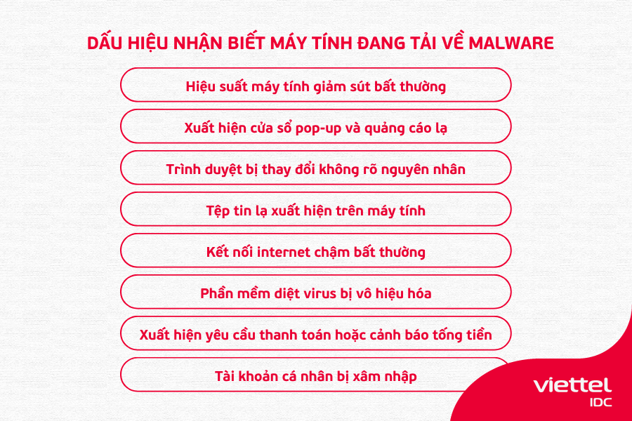 Dấu hiệu nhận biết máy tính đang tải về malware