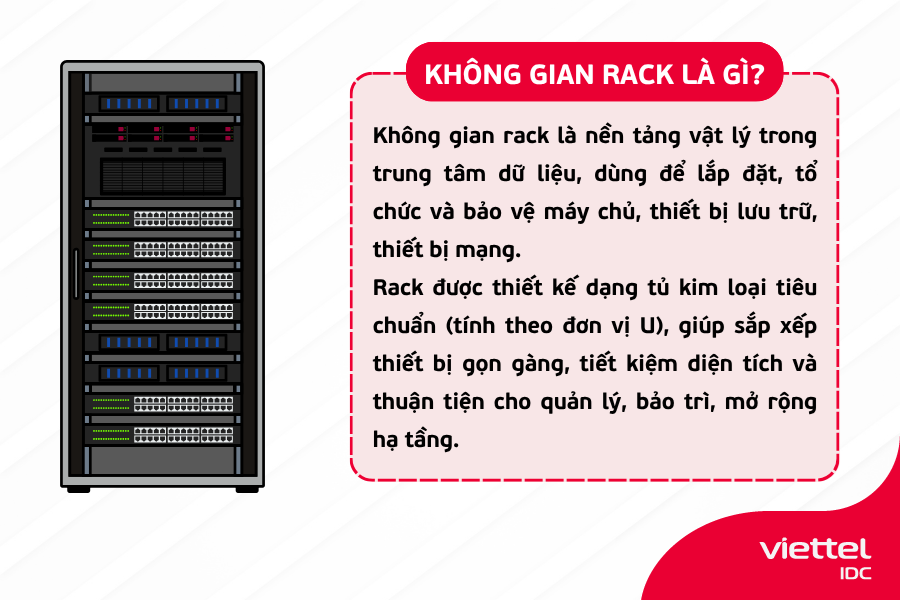 Không gian Rack là gì? Vì sao đóng vai trò quan trọng trong trung tâm dữ liệu?