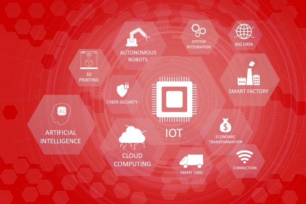 IoT - Internet of Things (IoT)