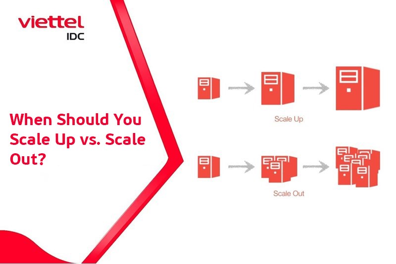 When Should You Scale Up vs. Scale Out? A Guide to Choosing the Most Effective Approach