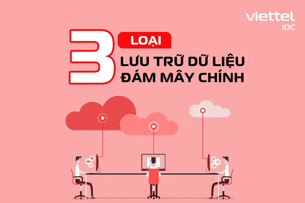 Hiểu về 3 loại lưu trữ dữ liệu đám mây chính hiện nay