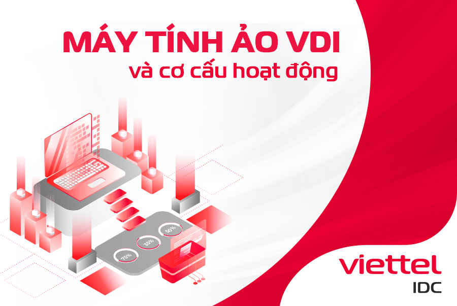 Máy tính ảo VDI và cơ cấu hoạt động có thể bạn chưa biết