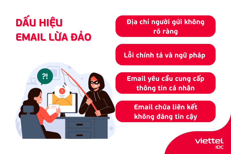 Cách xác định email lừa đảo