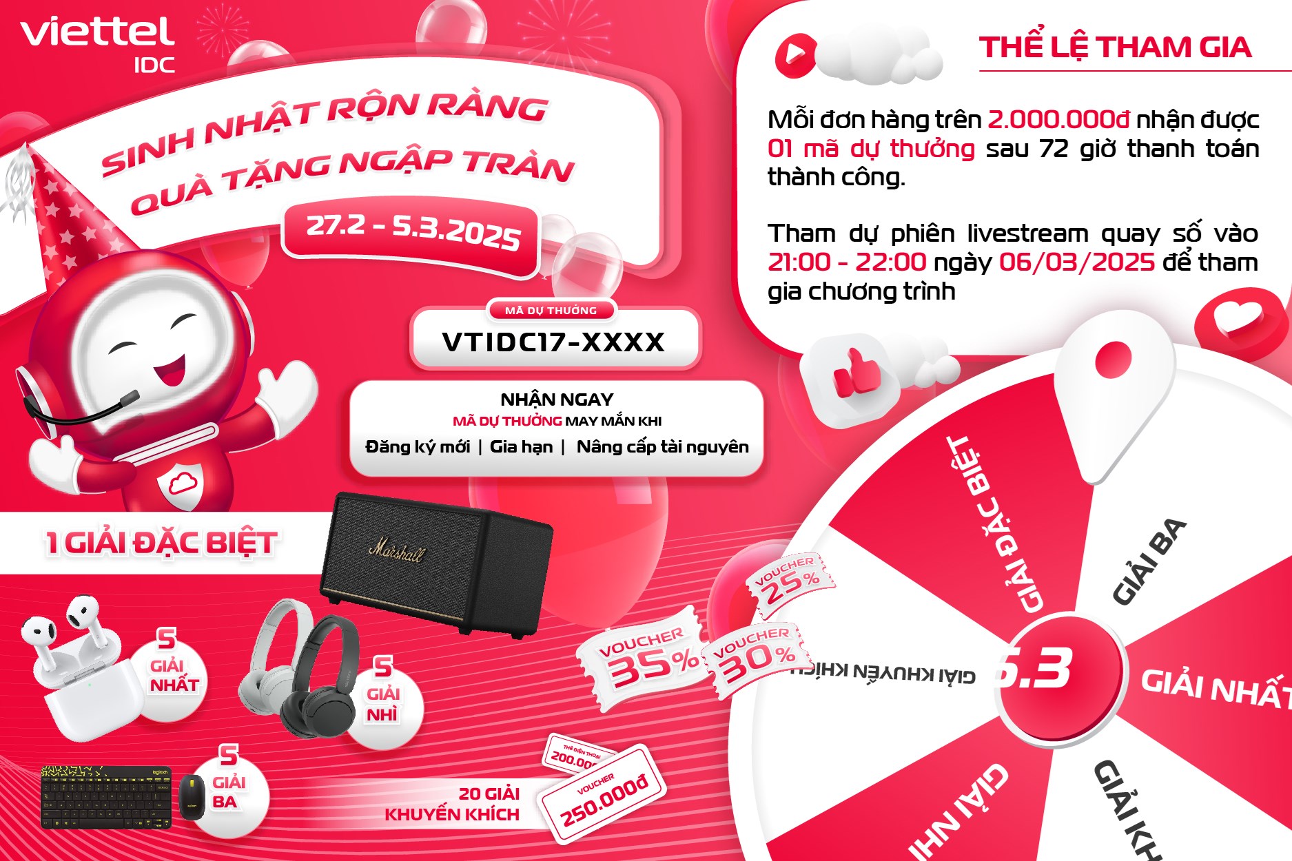 THỂ LỆ CHƯƠNG TRÌNH KHUYẾN MẠI