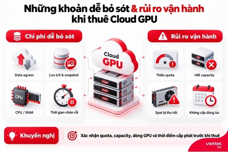 Những khoản dễ bỏ sót và rủi ro vận hành khi thuê Cloud GPU