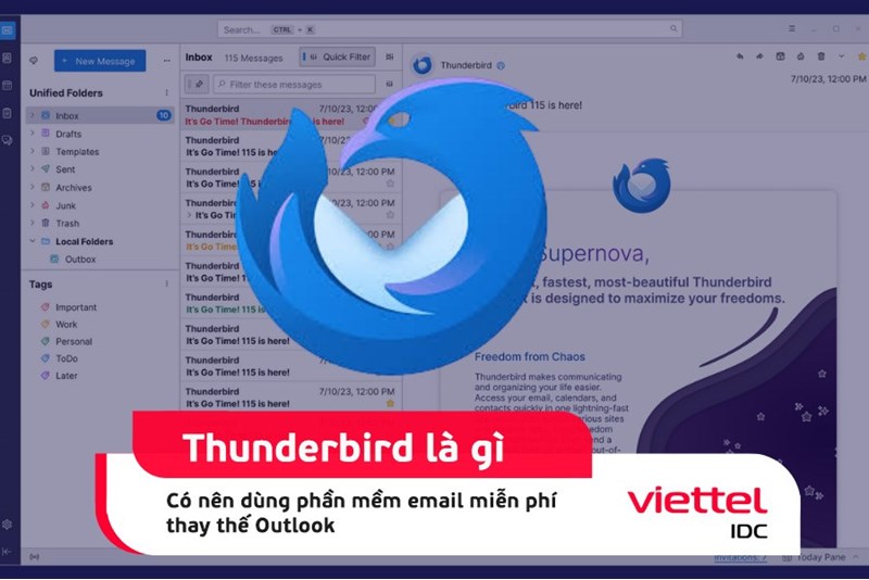 Thunderbird là gì?
