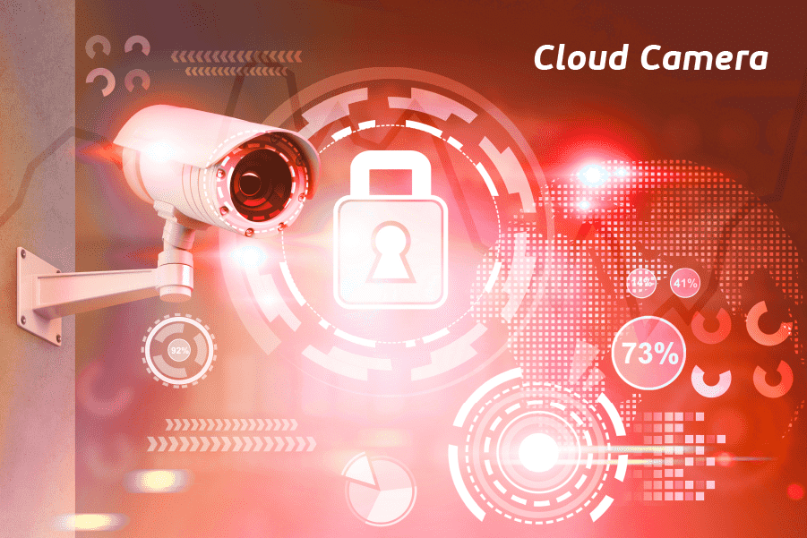 Cloud Camera đã và đang là giải pháp được ứng dụng rộng rãi trong việc giám sát an ninh ở nhiều lĩnh vực