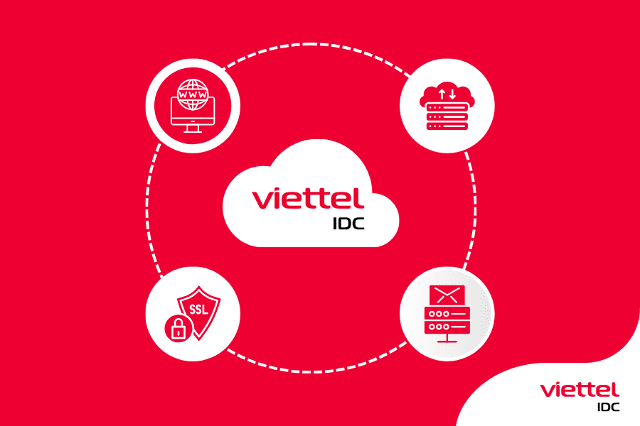 Viettel IDC cung cấp giải pháp xây dựng website